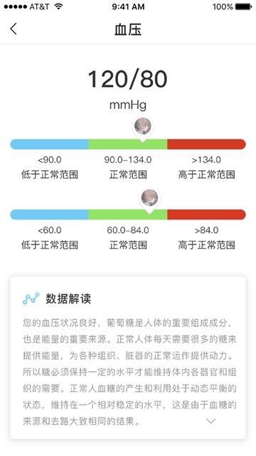 玖健康图2