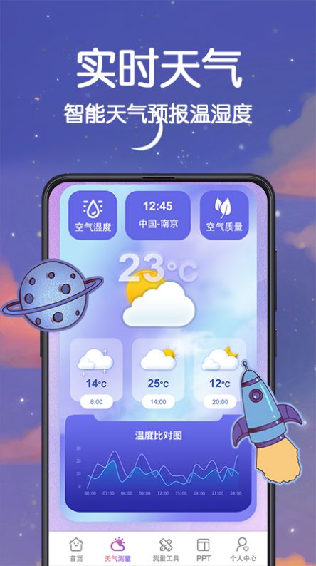 喵喵数字温度计图2