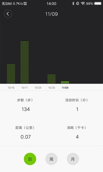 WalkingPad(3)