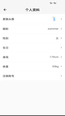 牛油果健康(2)
