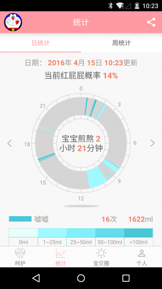 凡米小豆官方版