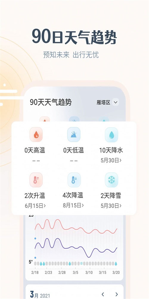 最美天气HD手机版图3