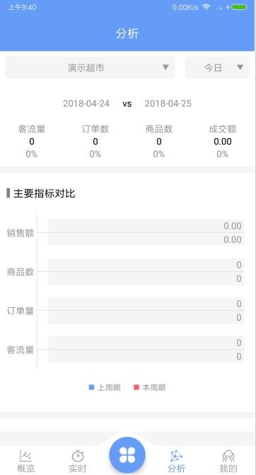 雅量云客流手机正版