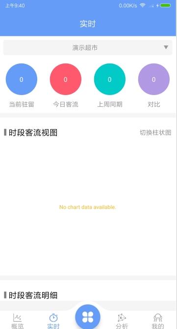 雅量云客流手机正版