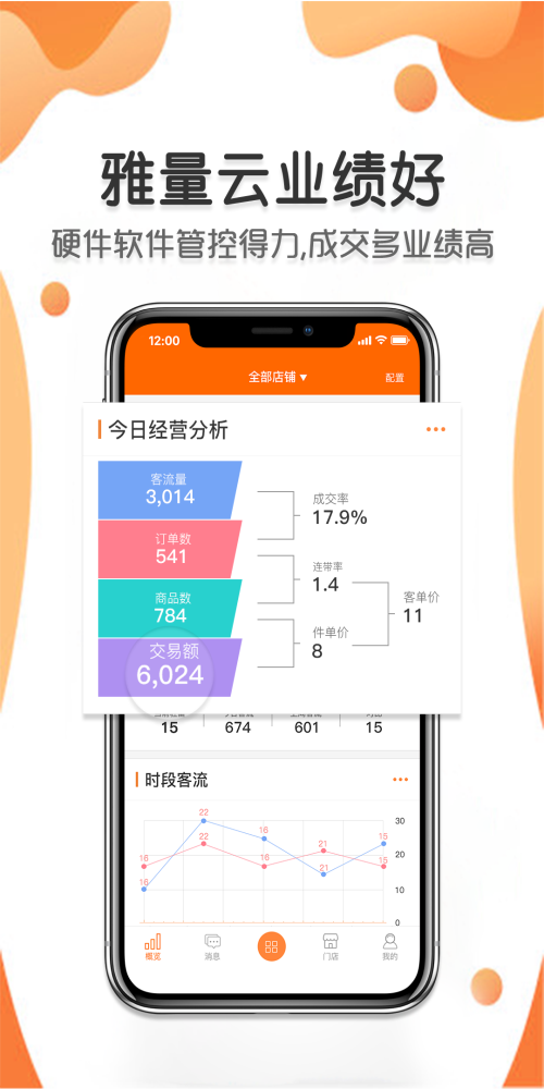 雅量云手机最新版