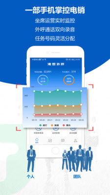 沸思电销外呼免费原版图1