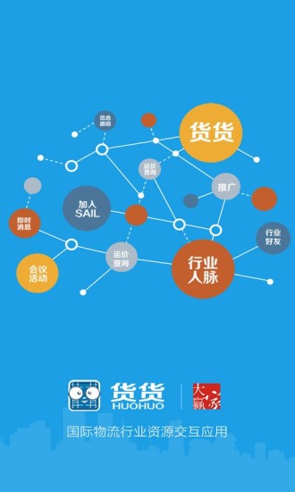 货货正版图3