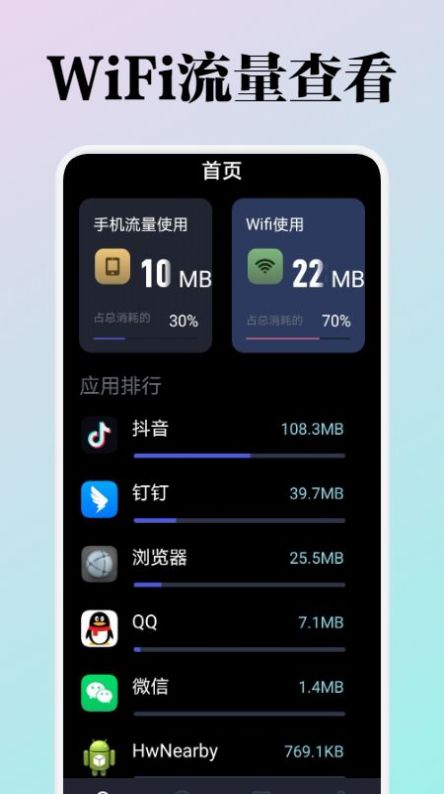 WiFi流量监测无广告版图3