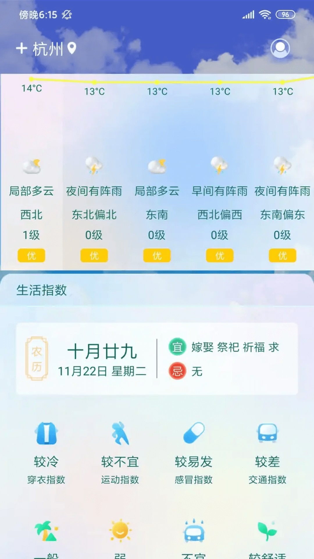 盛果天气官方正版图2