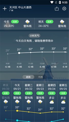 降雨天气图1