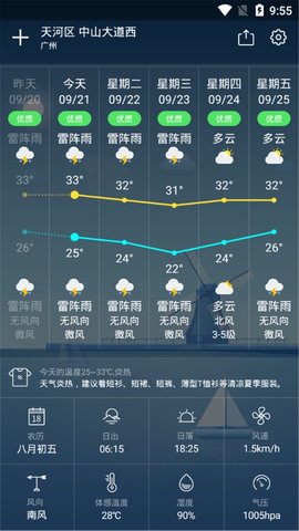 降雨天气图3