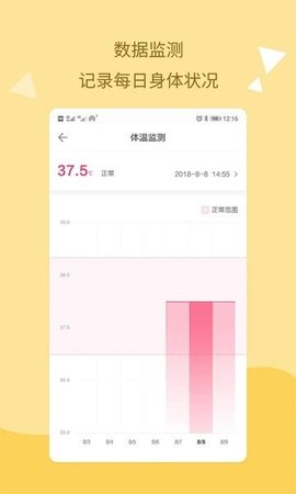 孕期提醒免费版图3