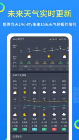 潮汐天气实时天气预报手机免费版图1