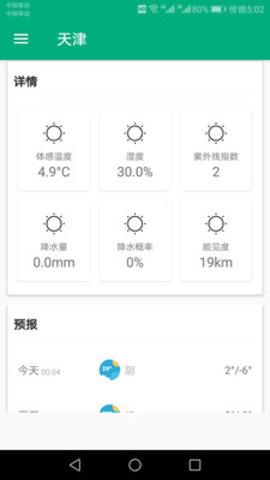 一周天气预报(2)