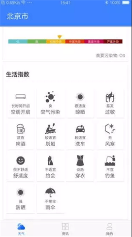 假日天气直装版