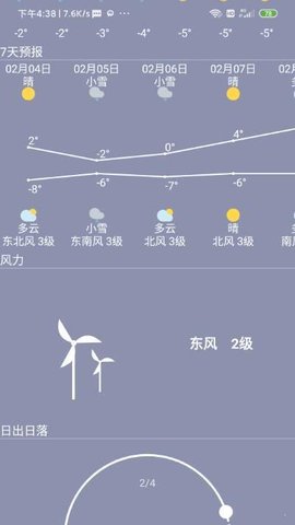 小菜天气最新版图2