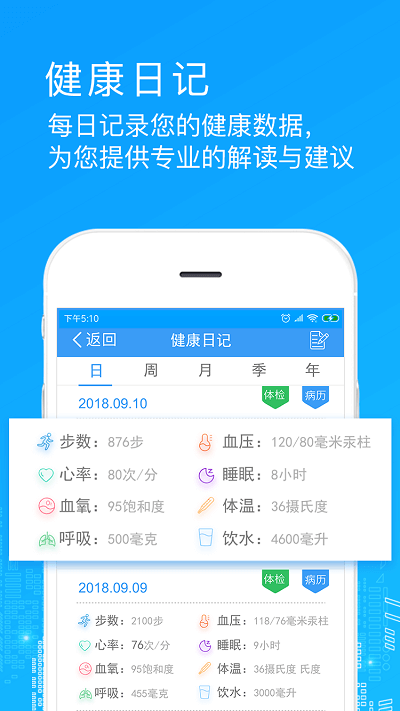 医链健康安卓官方版
