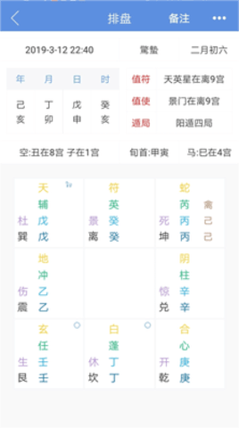 奇门遁甲预测