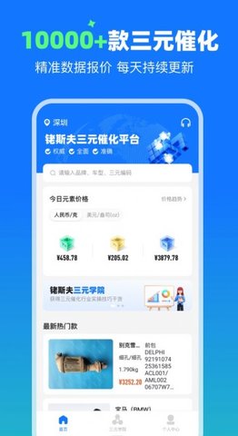 铑斯夫三元催化(3)