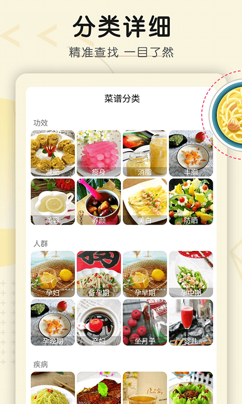 菜谱大全精选(3)
