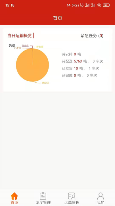 大水泥承运商版图1