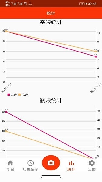 小宝爱记录直装版
