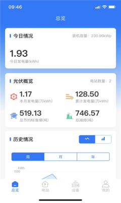新耀光伏云官方正版