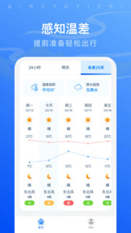 晴雨易知助手安卓直装版图3