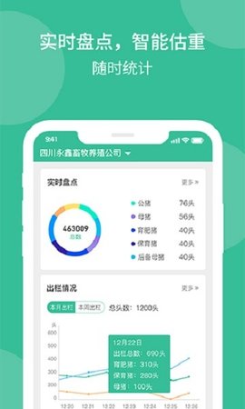 云上畜牧(2)