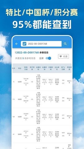 信鸽足环号网官方正版图2