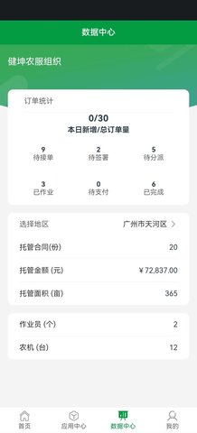 粤农服最新免费版图1