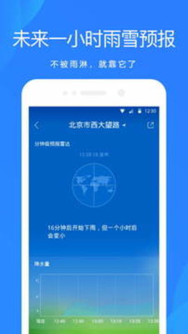 天气预报（Ashion Weather）直装版