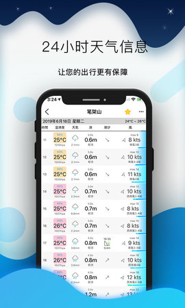 全球潮汐（Global Tide）手机最新版