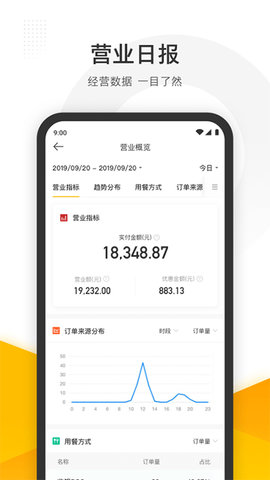 美团管家手机正版图3