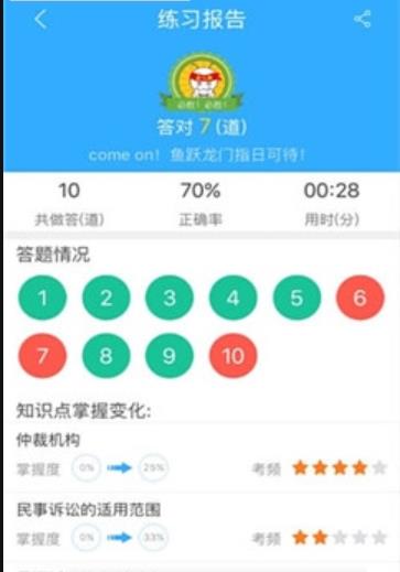 初级会计题库手机最新版图3