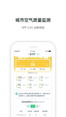 徐州手握蓝天免费版图1
