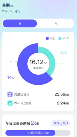 超能流量助手图2
