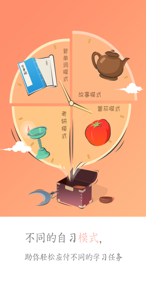 自习僧无广告版图3