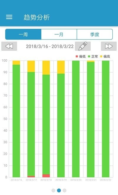 EasySense(2)
