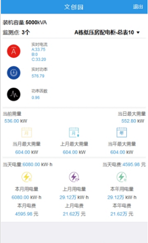 乐电智维通用版图1