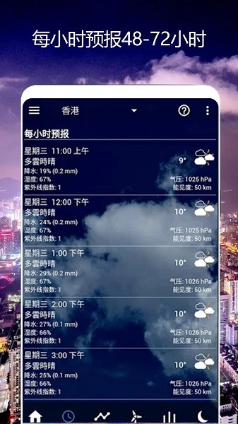 卫星天气预报王手机版