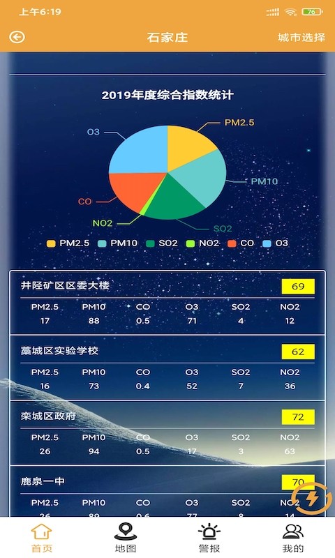 嘉明环境监测正版