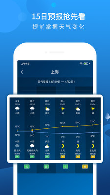 完美天气预报正版图1