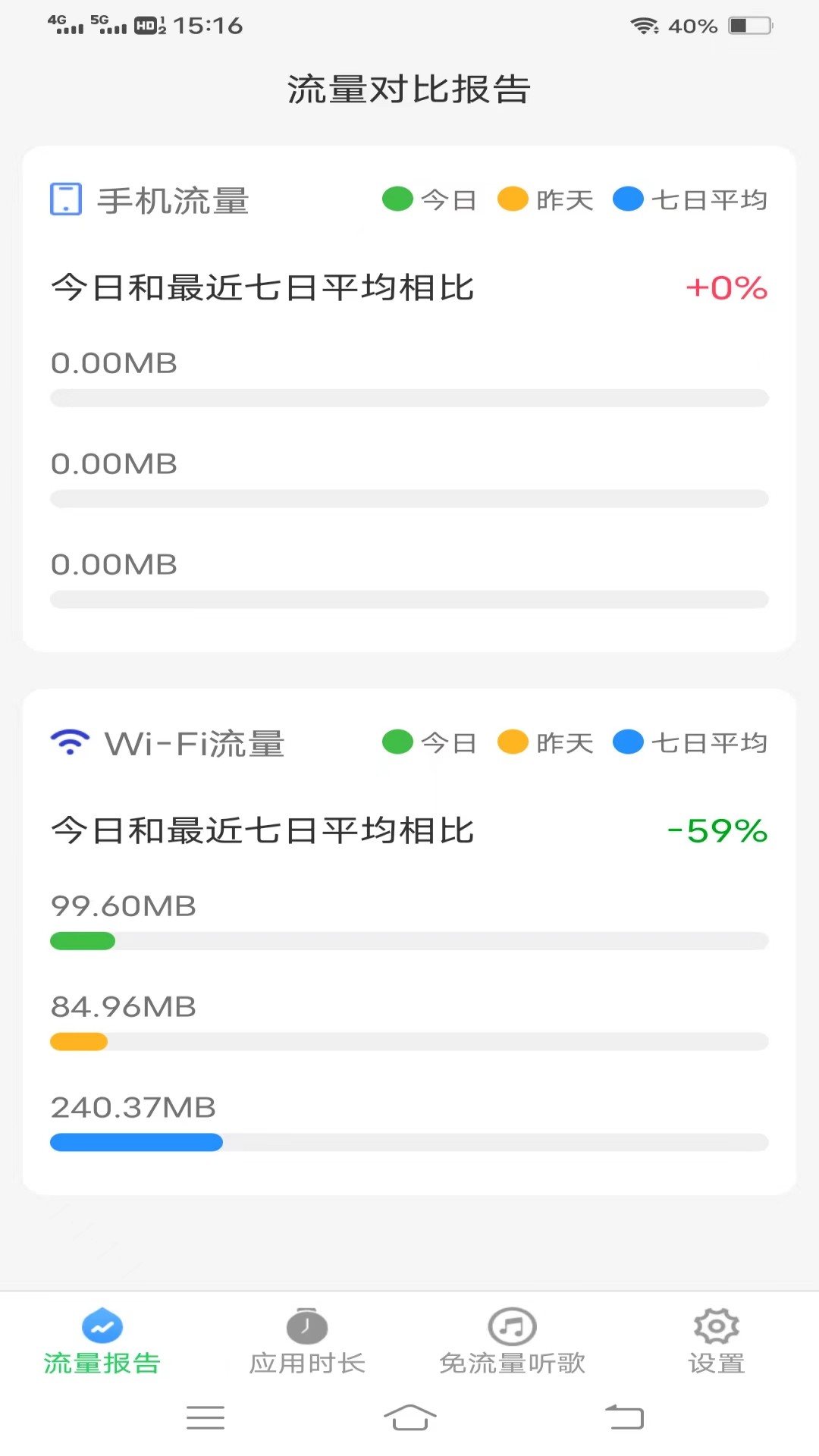 蜻蜓流量官方版
