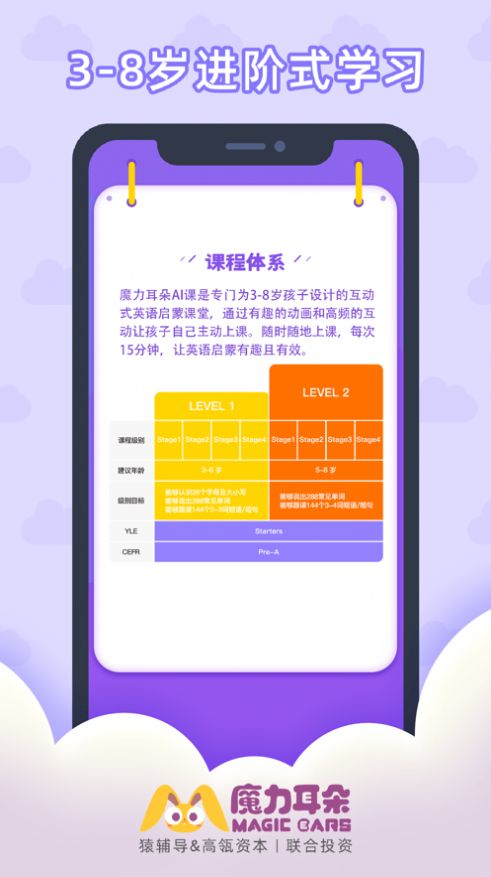 魔力耳朵AI课(2)