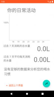 美哒饮水记录官方最新版