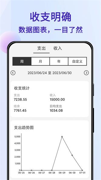 达达记账免费版图1