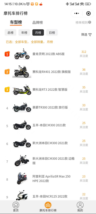 摩托车排行榜最新版图2