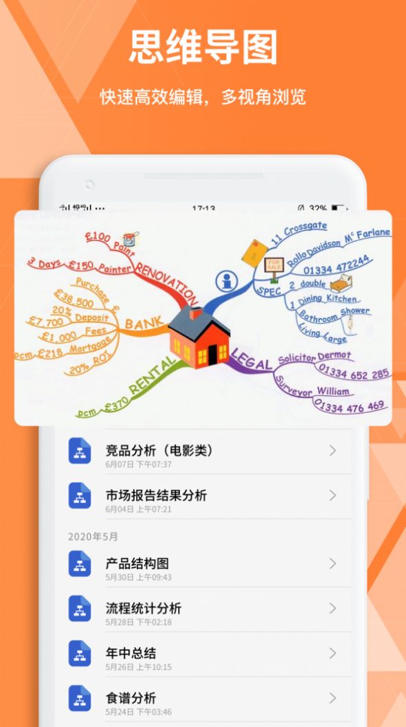 documents笔记原版图3