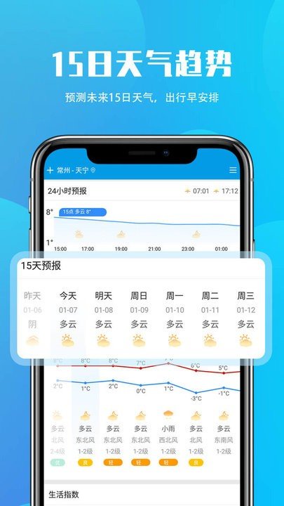 安行天气软件官方版图4